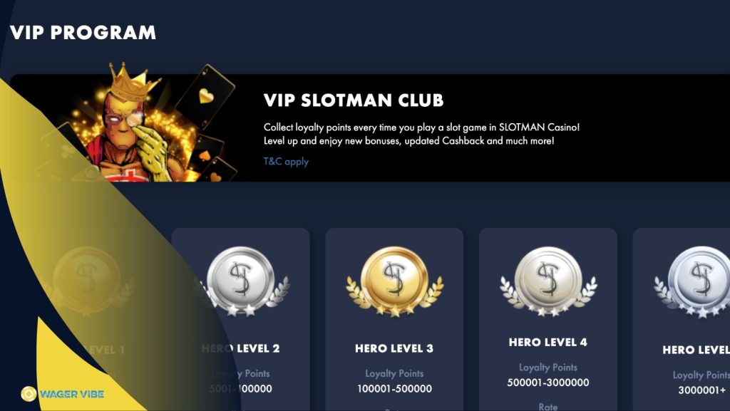 VIP Club Slotman